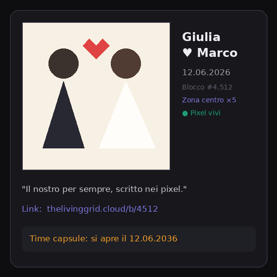 La pagina del blocco: foto del matrimonio, titolo, link e time capsule